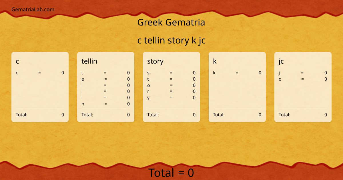 c tellin story k jc in greek Gematria